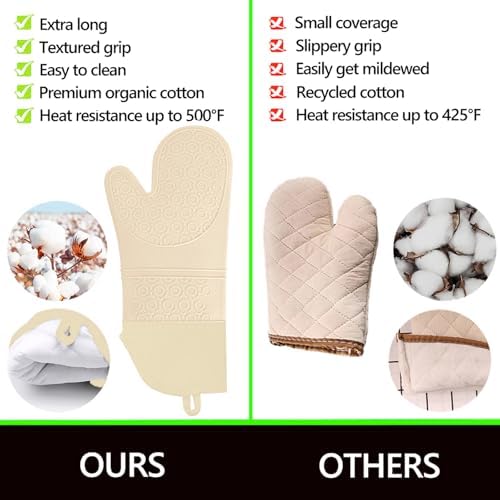 5-Piece Silicone Oven Mitt Set with Heat Resistance
