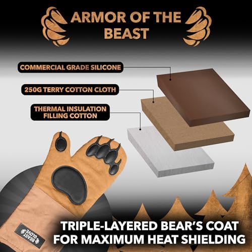 Disc Living Bear Paw Oven Mitt Set Heat-Resistant for Kitchen