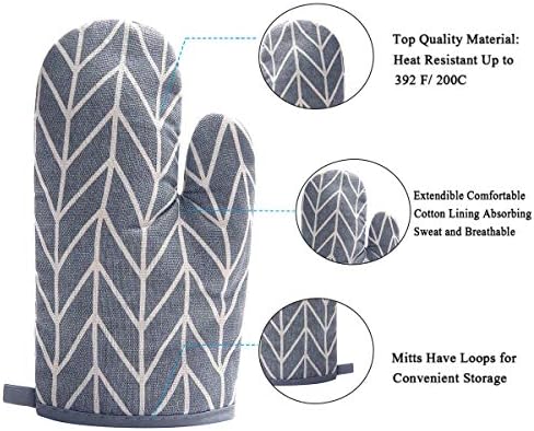 Win Change Oven Mitts Potholders Set