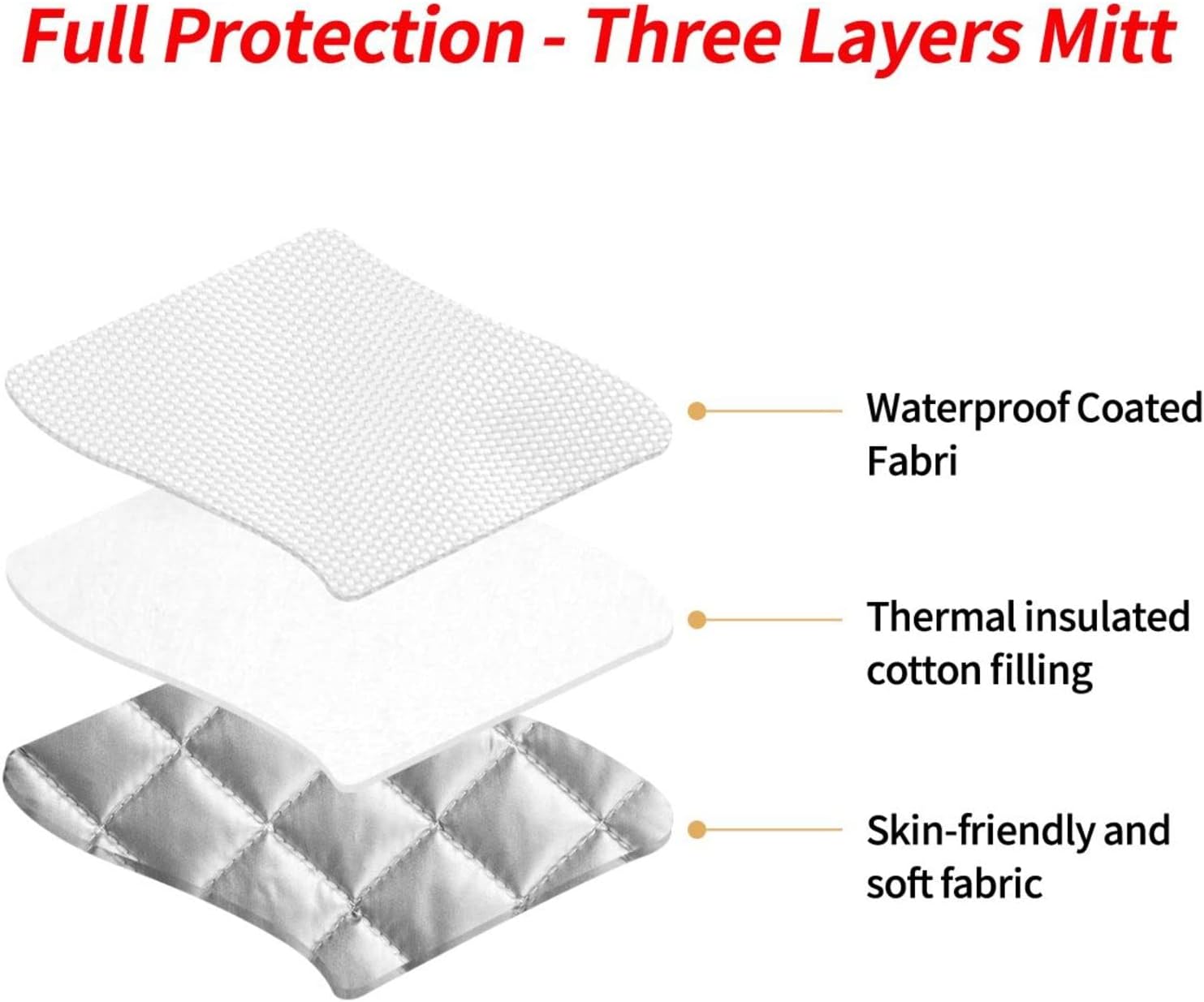 Chic 2-Piece Set of Comfortable andVersatile Potholders