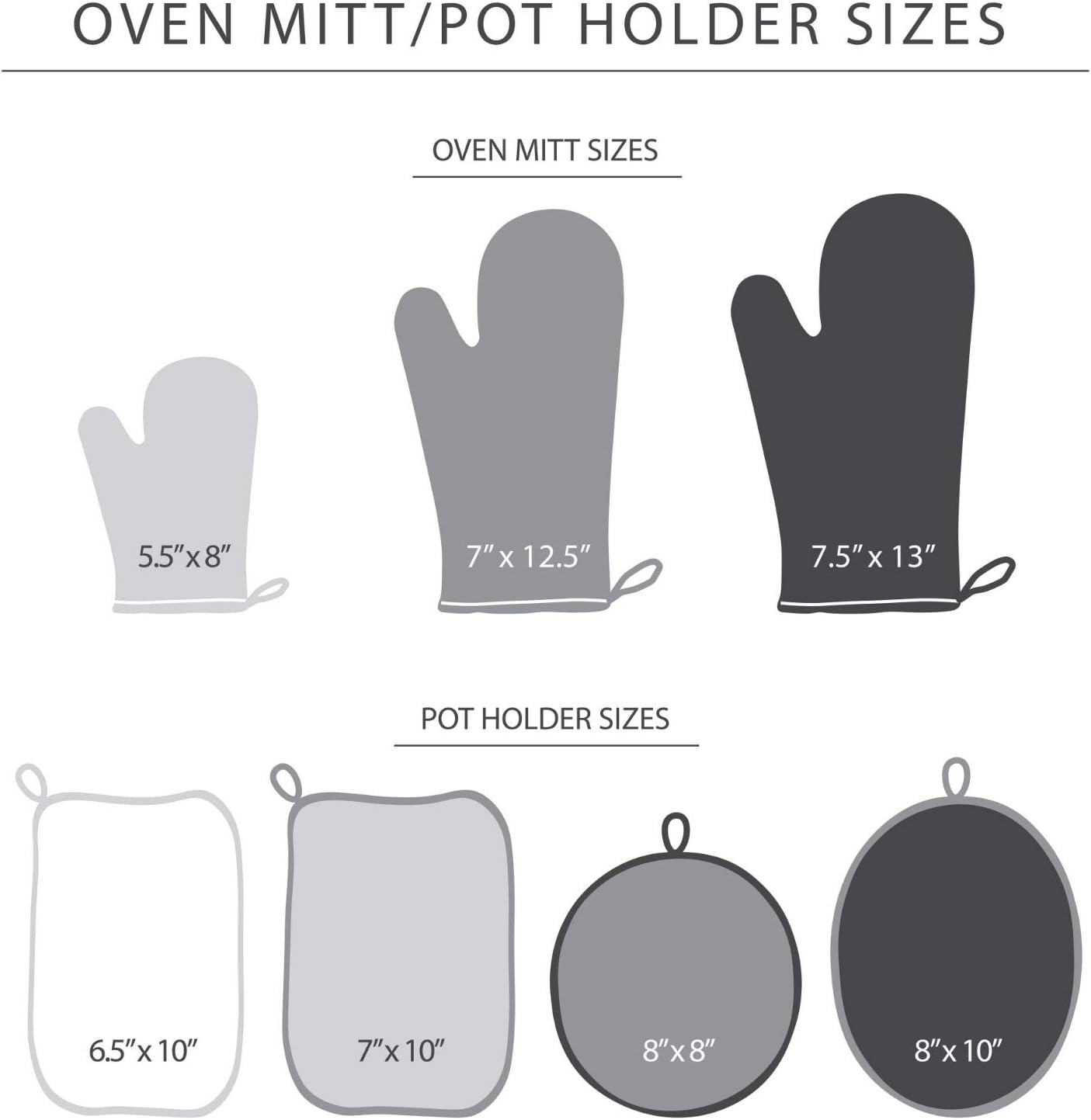KitchenAid Beacon Non-Slip Pot Holder Set 2 Piece