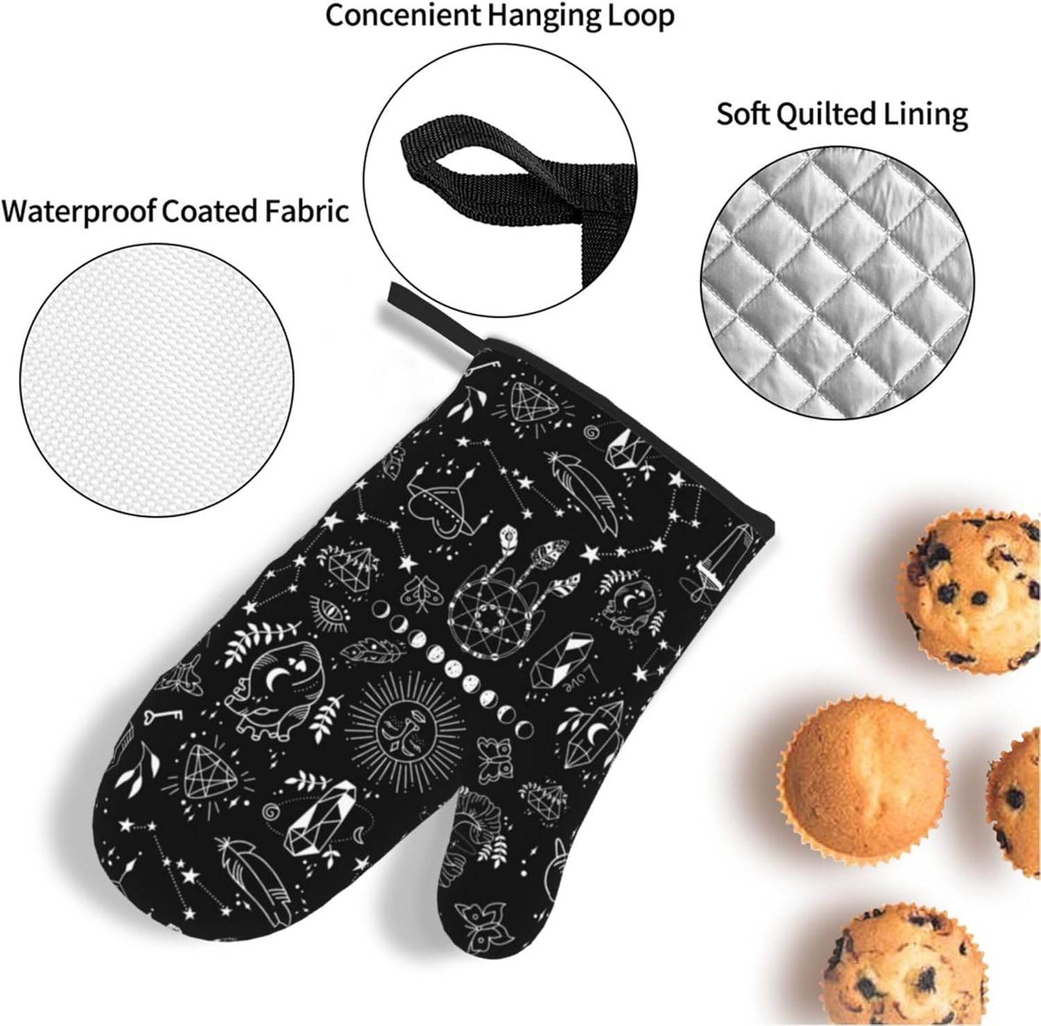 Adorable Functional
