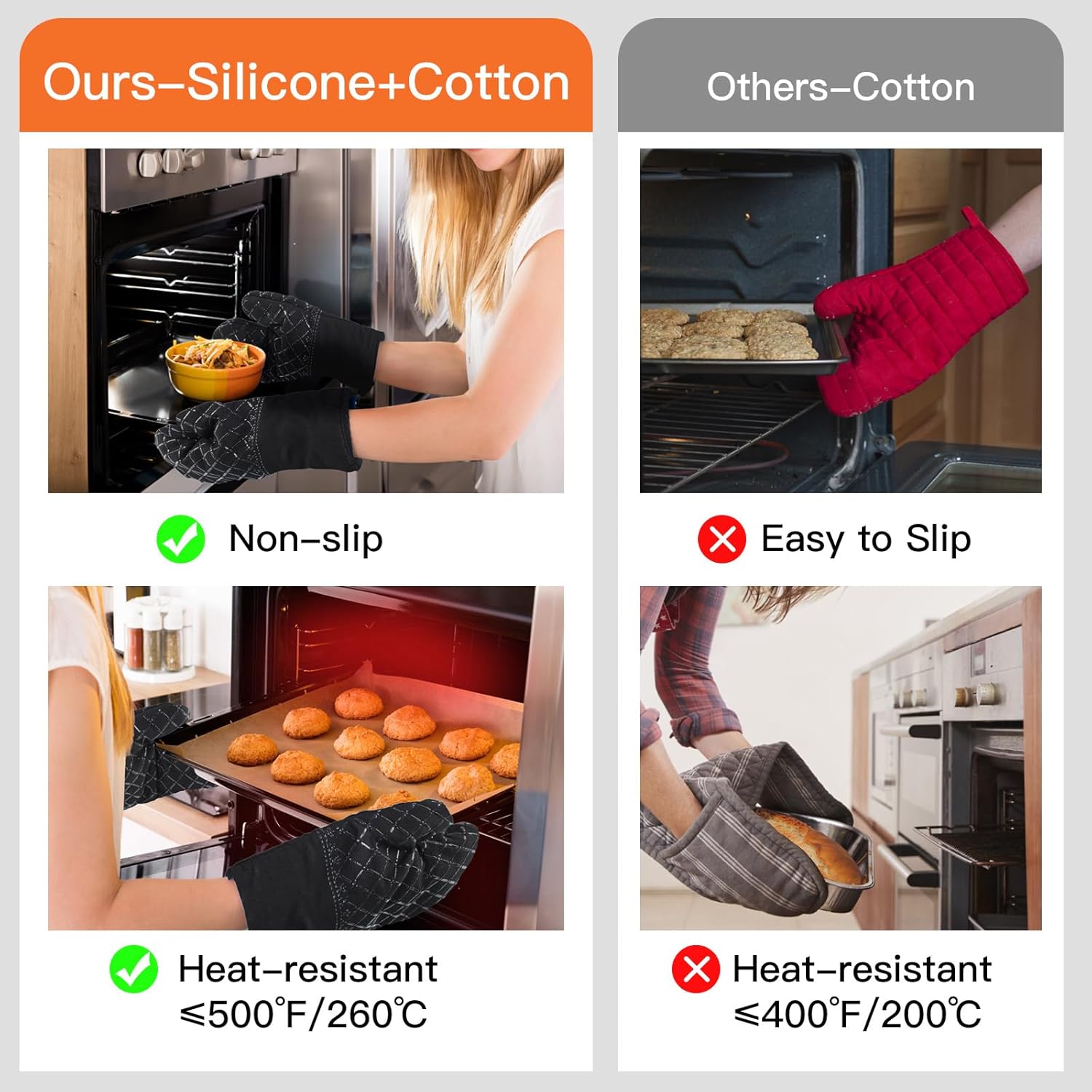 Oven Mitts Pot Holders Heat-Resistant Kitchen Tools by Philorn