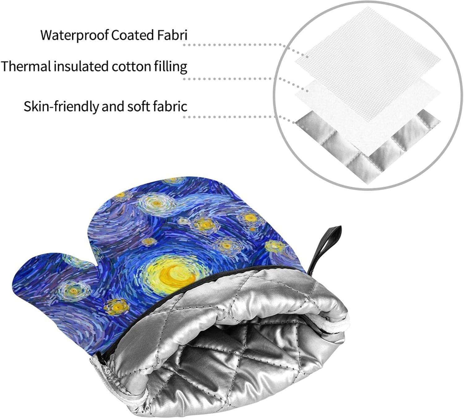 Safe Oven Mitt Set - Non-Slip Heat-Resistant for BBQ and Cooking