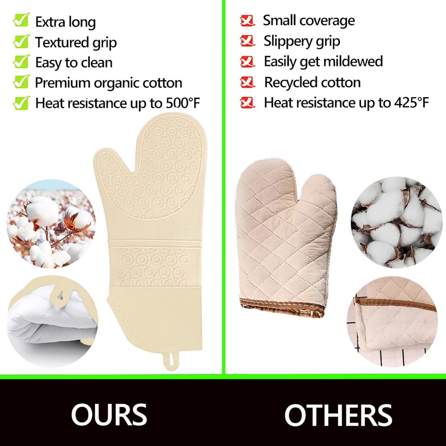 5-Piece Silicone Oven Mitt Set with Heat Resistance