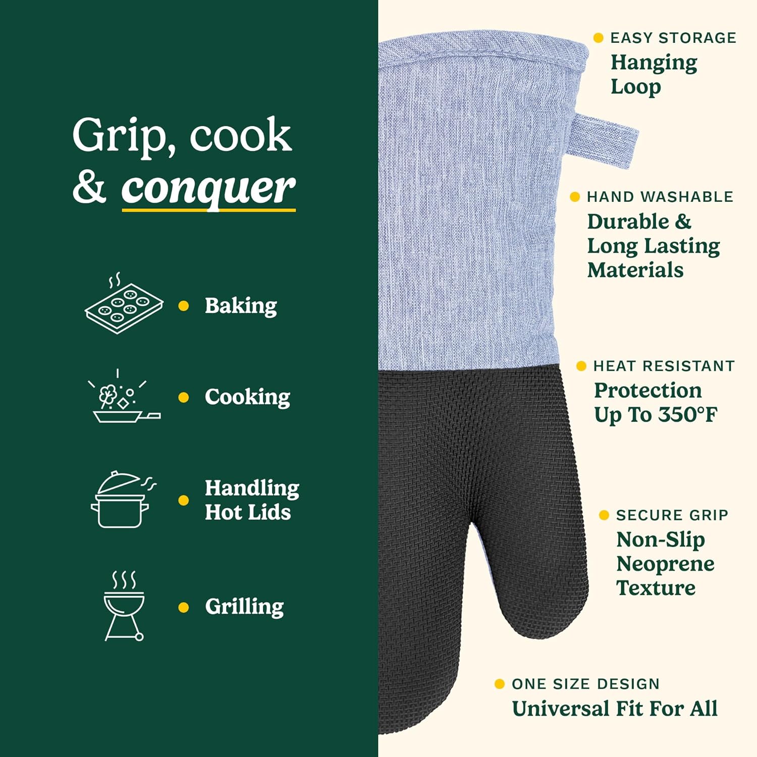 Cuisinart Chambray Oven Mitt Set